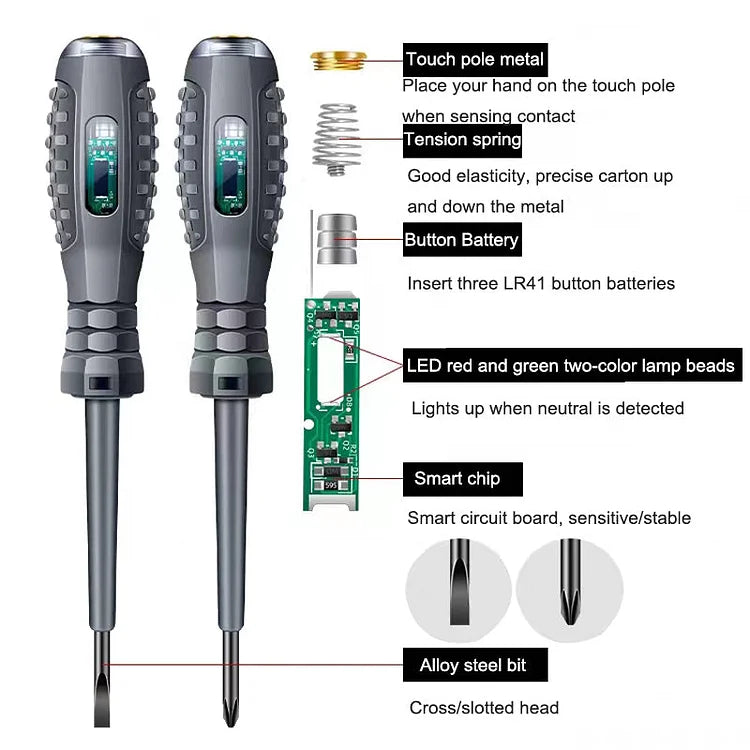 🔥🪛2-in-1 High Torque Strong Magnetic Screwdriver Electricity Detector