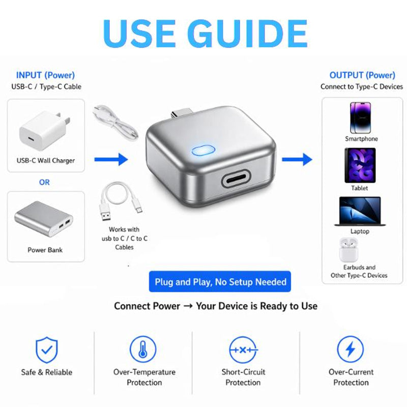 AI Auto-Disconnect 140W Fast Charger
