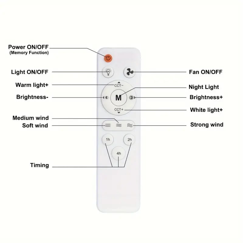 Bright Cool Ceiling Socket Fan & Light with Remote