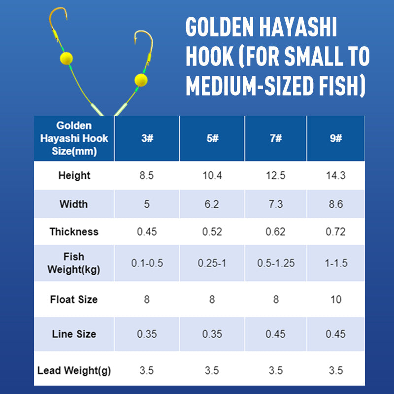 🪝🐟Buy 3 Get 2 Free 🎁Reverse Bottom Fishing Rig Hook