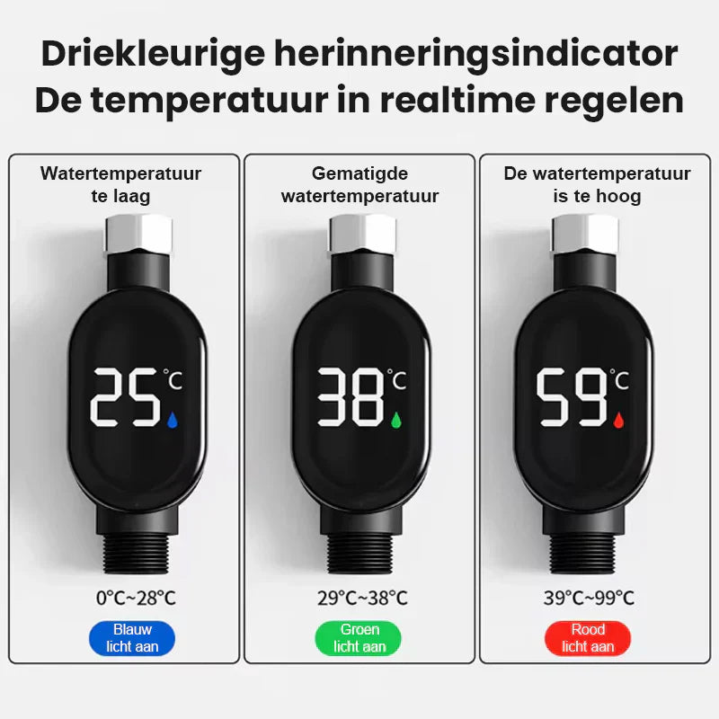 Waterproof LED Display Celsius Shower Thermometer