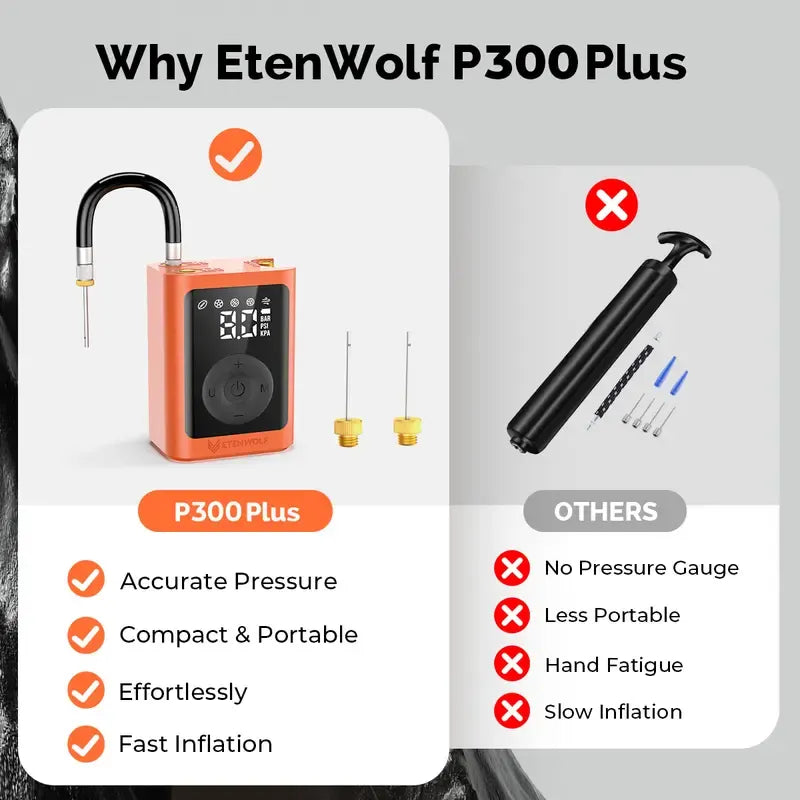 Portable intelligent wireless digital inflation pump, multifunctional tire, basketball, bicycle, emergency inflation