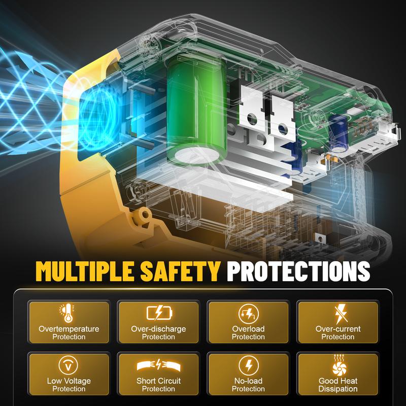 🔋 Portable Power Inverter for Tool Batteries