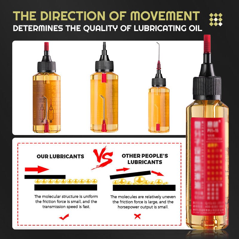 🔥Micromolecular mechanical lubricant - Hot Sale Buy 1 Get 1 Free🎁