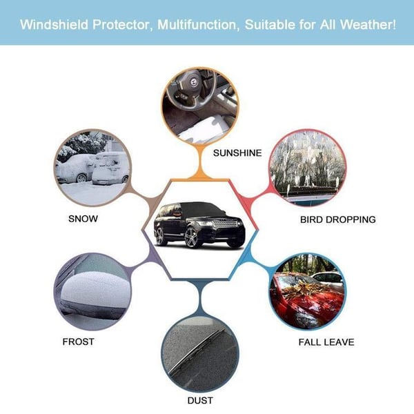 ❄️ Windshield Anti-Snow & Anti-Frost Cover with Mirror Protection – Ready-to-Drive in Any Weather!🔥