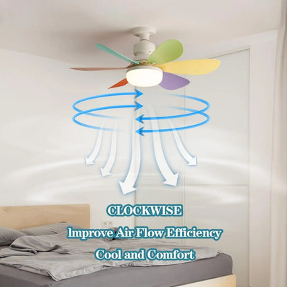 Bright Cool Ceiling Socket Fan & Light with Remote