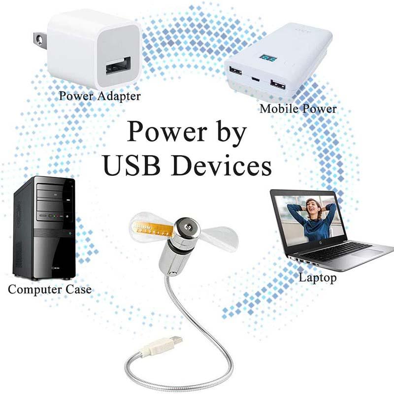 🔥Hot Sale，Buy 2 GET 1🔥USB Fan with LED Clock Lighting