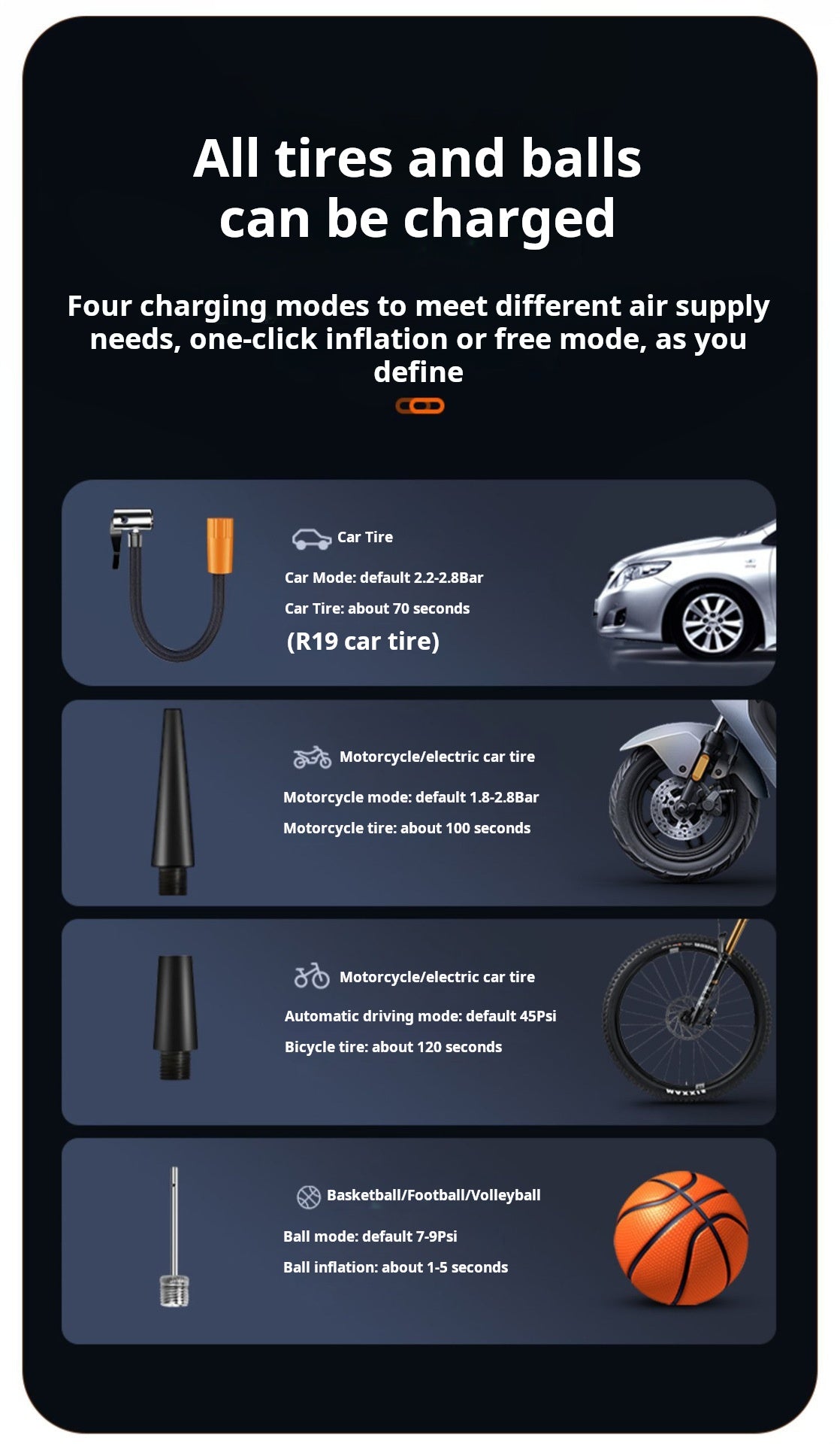 Portable intelligent wireless digital inflation pump, multifunctional tire, basketball, bicycle, emergency inflation