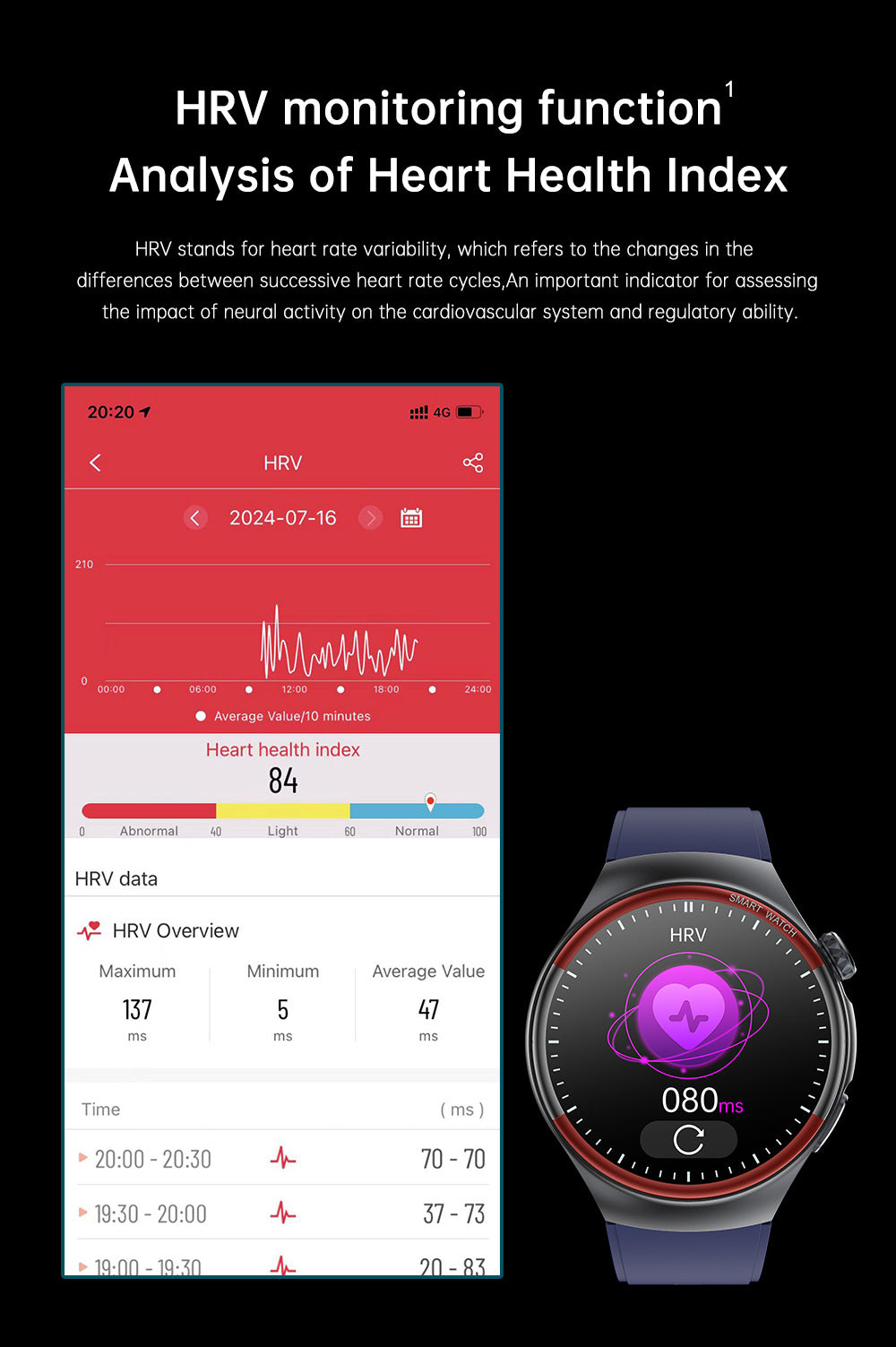 ✨Smart Bluetooth -Watch · Health Monitoring Watch