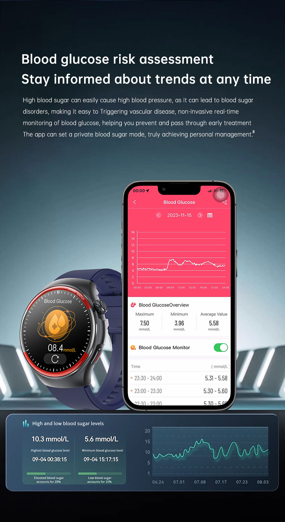 ✨Smart Bluetooth -Watch · Health Monitoring Watch
