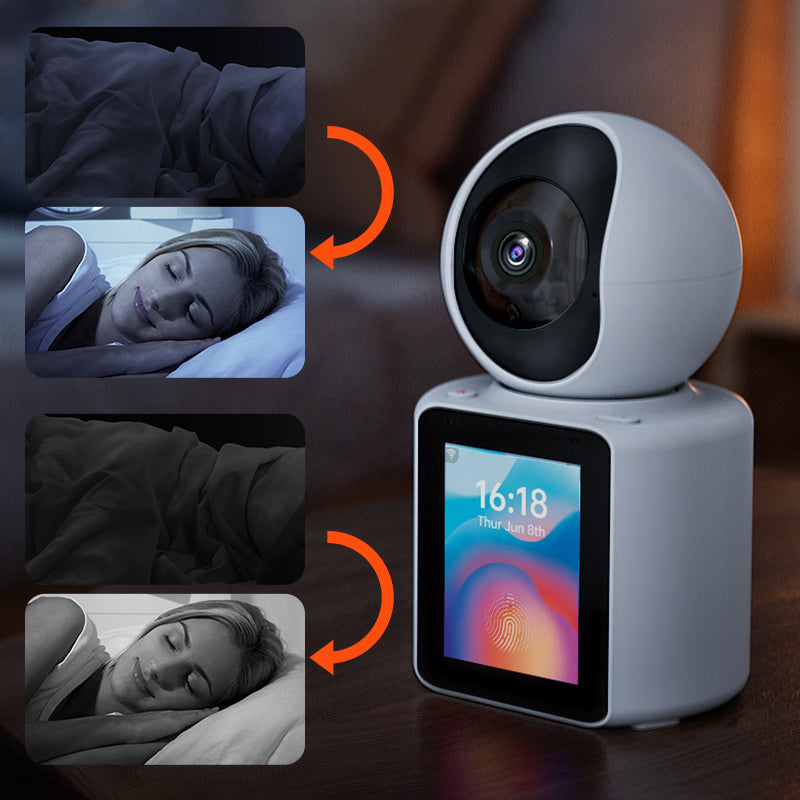 Smart Video Call Camera