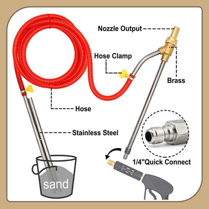 High-Pressure Washer Sandblasting Kit