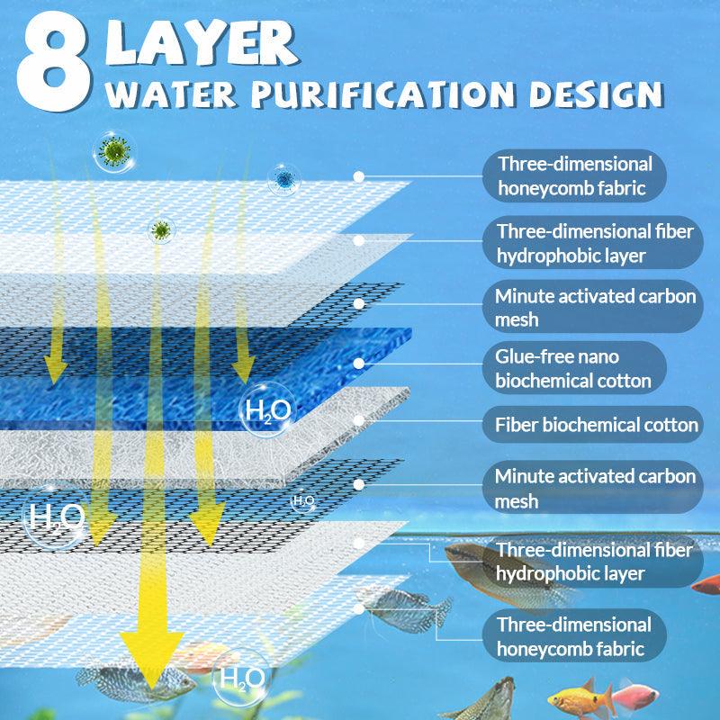 🐠💧Limited-time Special Offer🎉 Professional 8D High Density Fish Tank Filter Foam - Buy More Get More Clearer Water Healthier Fish
