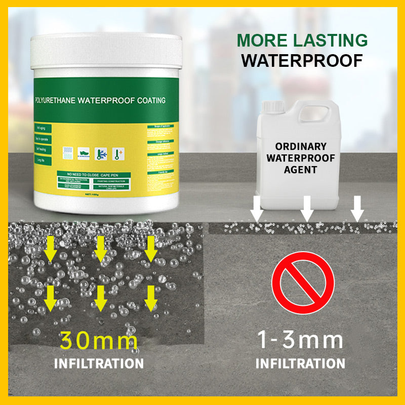 🔥Buy 2 Get 1 Free🔥Transparent waterproof glue