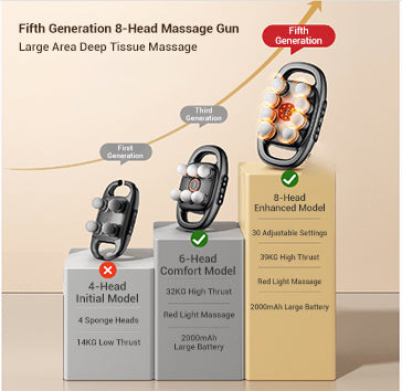 💕Mother's Day Gifts🎁16-Drive 8-Head Massage Gun Set【✈️free shipping 】