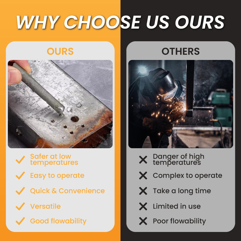 🔥Buy 2 Get 1 Free🔥Low Temperature Universal Welding Rod