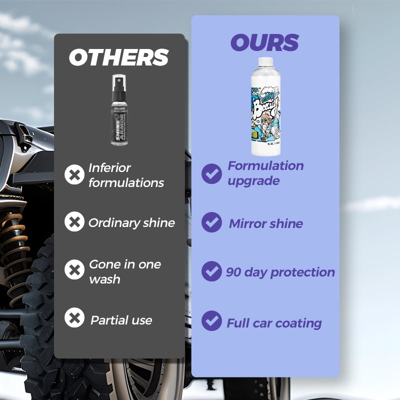 🚗💧Quick Polish Waterproof Coating Agent🔜 Instant Shine Long-lasting Protection Keep Your Ride Looking New