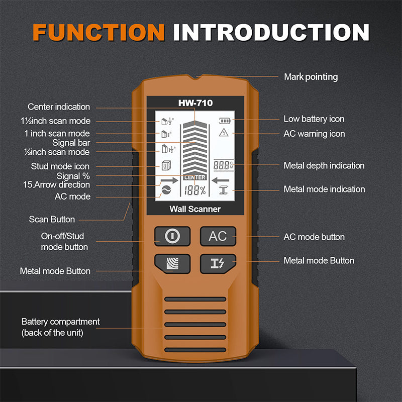 🔥💯Multifunctional Handheld Metal & Wall Detector
