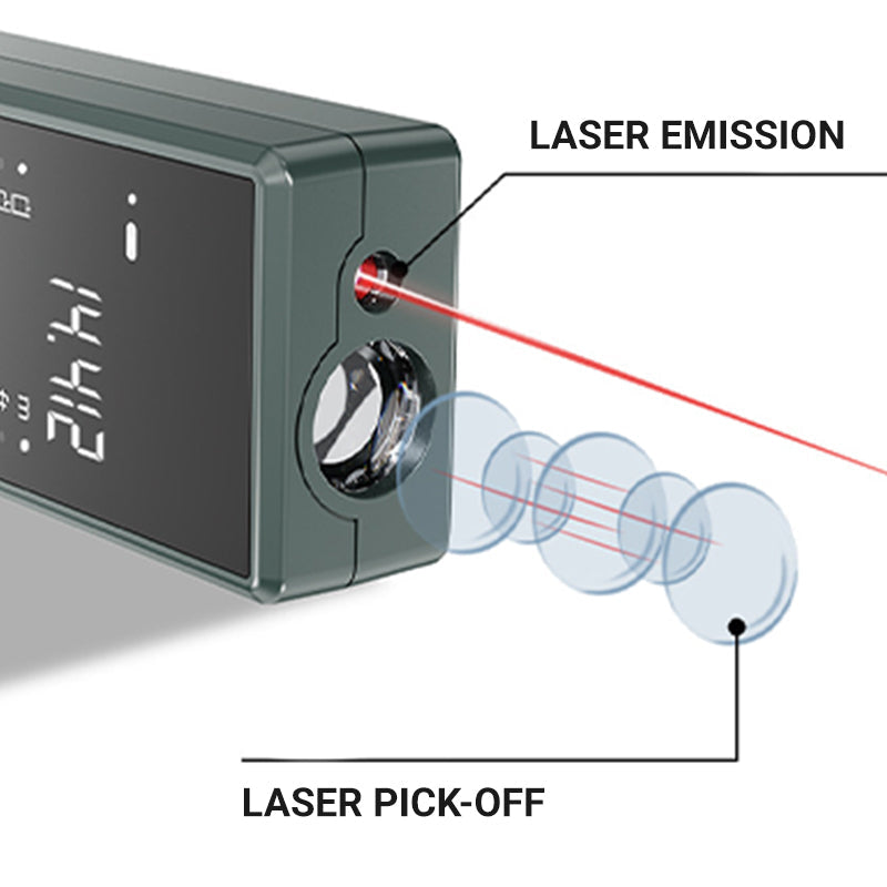 🔥Mini Handheld Laser Distance Meter Set（50% OFF）