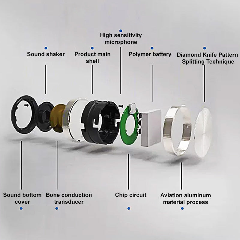 🚗Transform a car into a speaker😍Mini Osteoconductive Resonance Audio