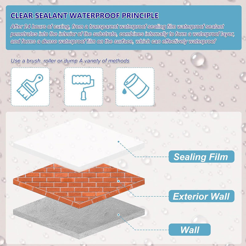 ⏳Time-limited Special🌧️Invisible Transparent Waterproof Coating, Indoor & Outdoor💧