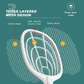 🚫🦟🪰2-in-1 Rechargeable Electric Mosquito Killer Fly Swatter