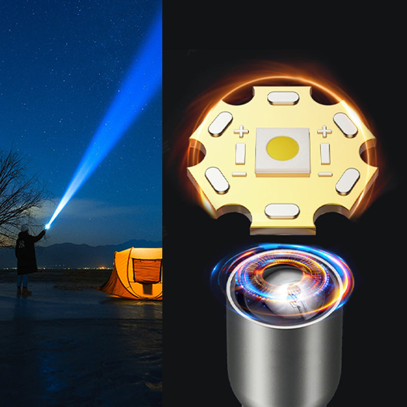 🔥Buy 3 Get 2 Free🔦Ultra-Bright Zoomable Flashlight
