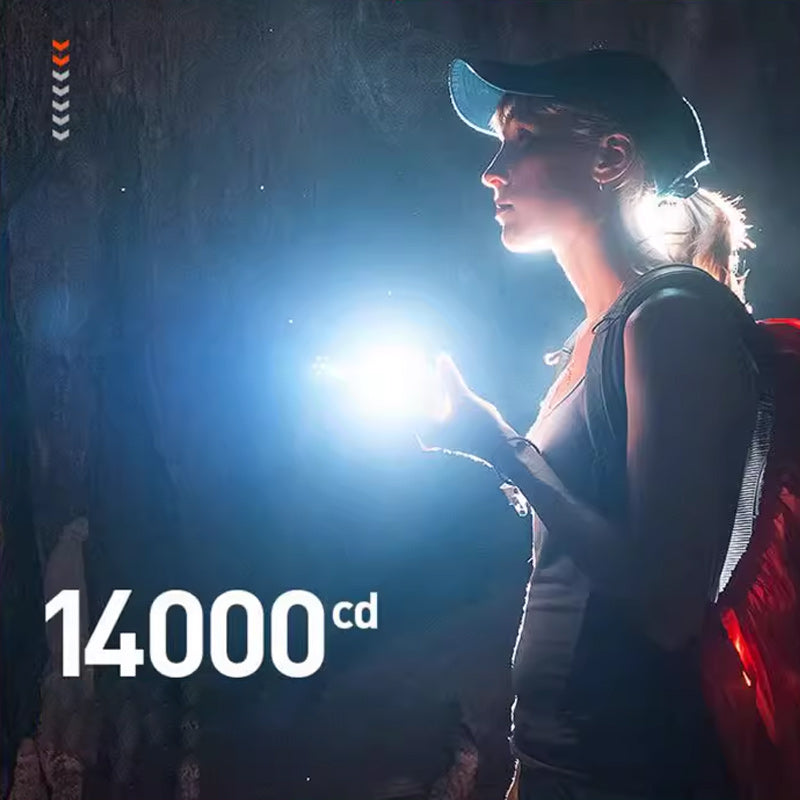 🔥Buy 3 Get 2 Free🔦Ultra-Bright Zoomable Flashlight