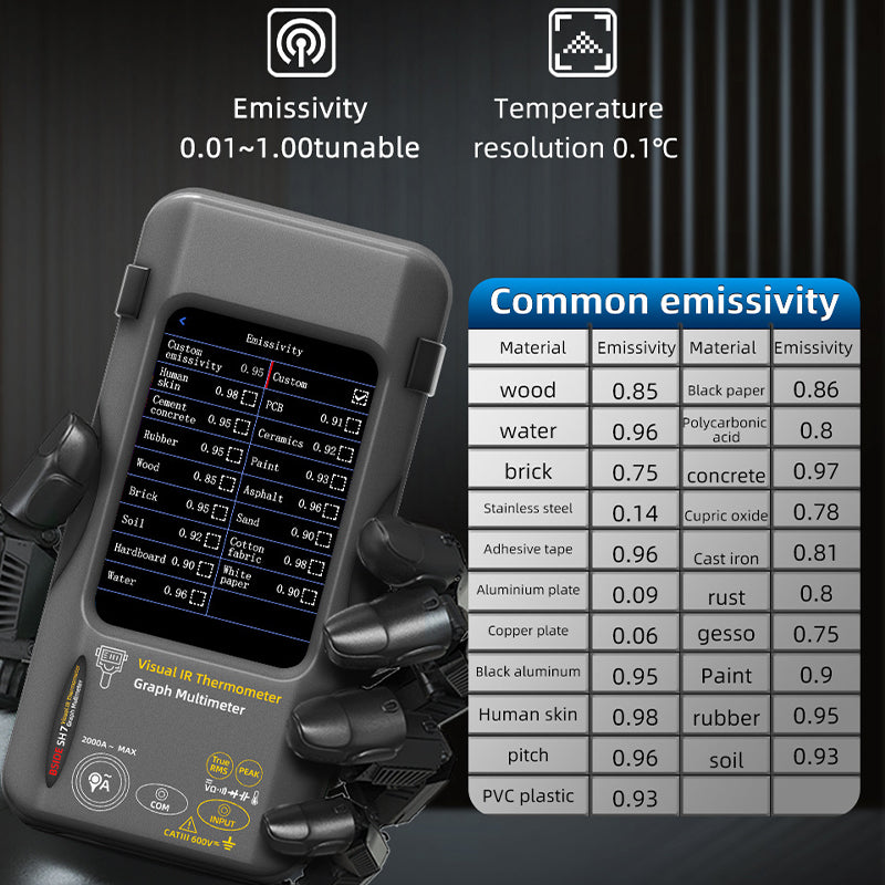 Infrared Thermal Imaging SH7 Touch Screen High Accuracy Thermometer