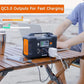 ⏳Time-limited 50% OFF⚡200W Portable Power Station with Display