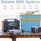 ⚡FlashFish 200W Solar Generator - Portable Power Station with LCD Display for Blackouts & Camping
