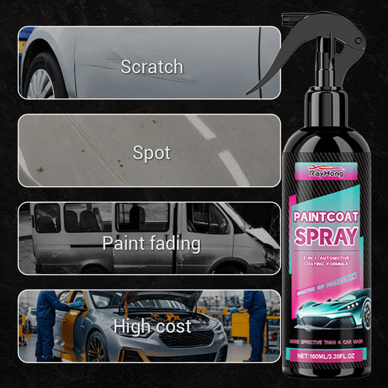 ✨Multi Purpose Car Paint Coating Spray