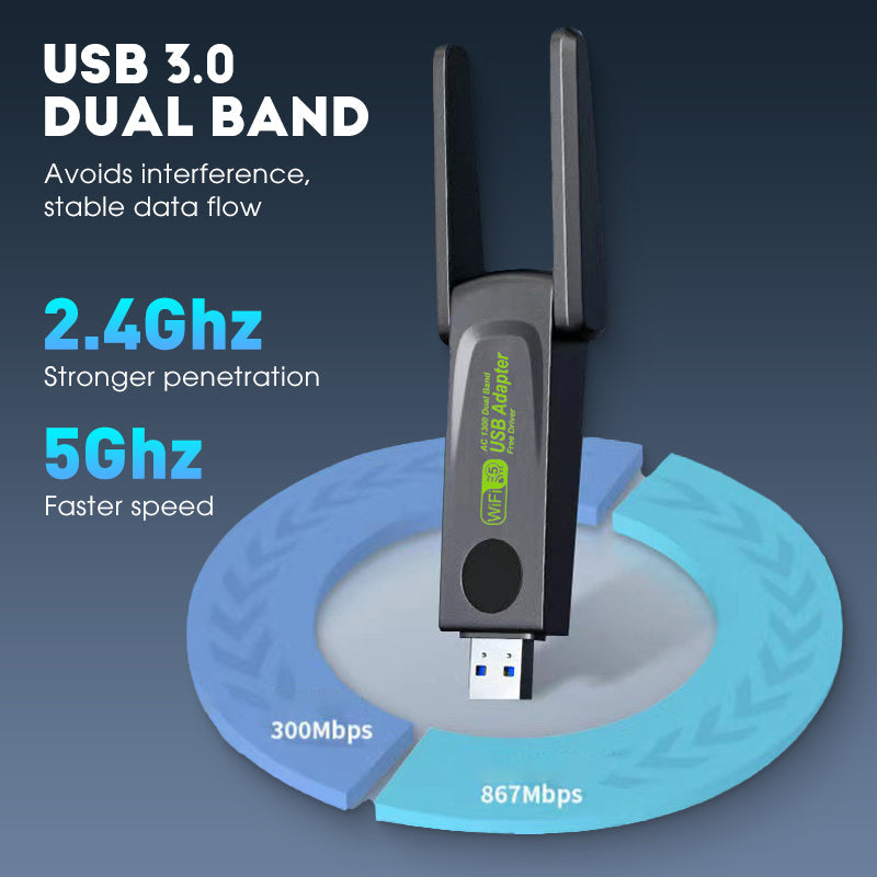 1300Mbps USB WiFi Dual-Band Network Adapter for PC