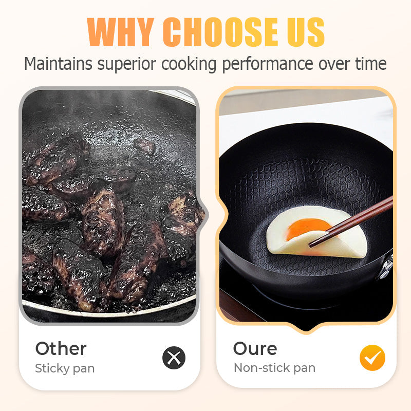 👨‍🍳Chef's Choice🍳Fish Scale Pattern Flat Bottom Non-Stick Pan