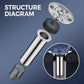 🔥Hot Sale 50% OFF🔥Newly Upgraded Third-Generation Extended Floor Drain