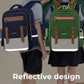 🎒2025 HOT SALE 50%OFF☁️Children's Ergonomic Schoolbag