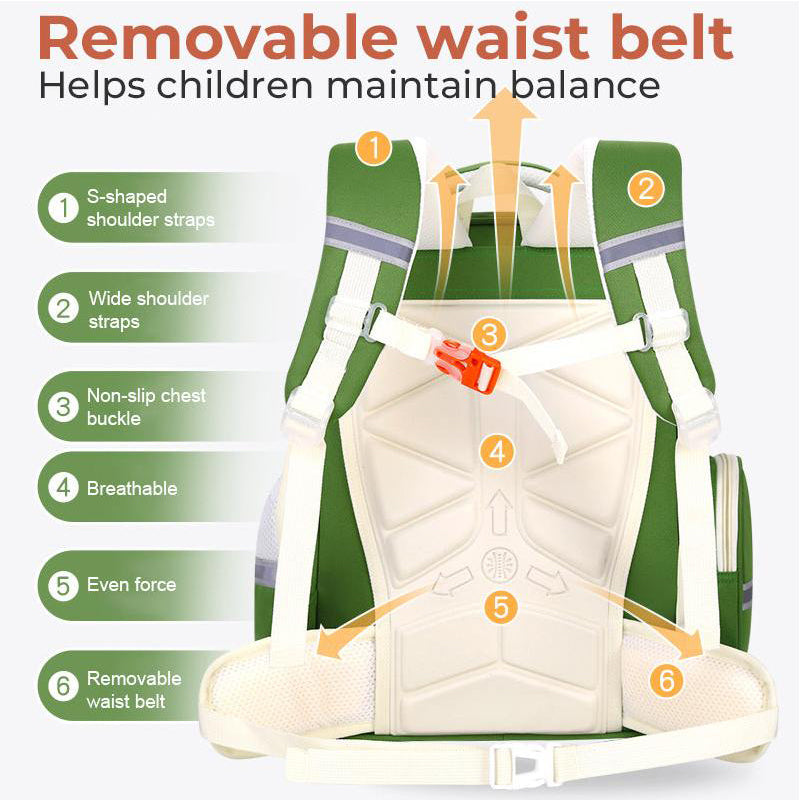 🎒2025 HOT SALE 50%OFF☁️Children's Ergonomic Schoolbag