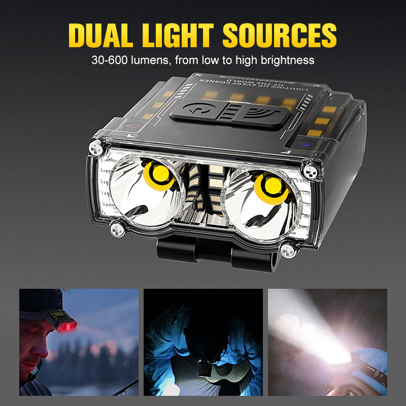 High-Brightness Detachable Portable Dual-Beam Headlamp with Charging Case