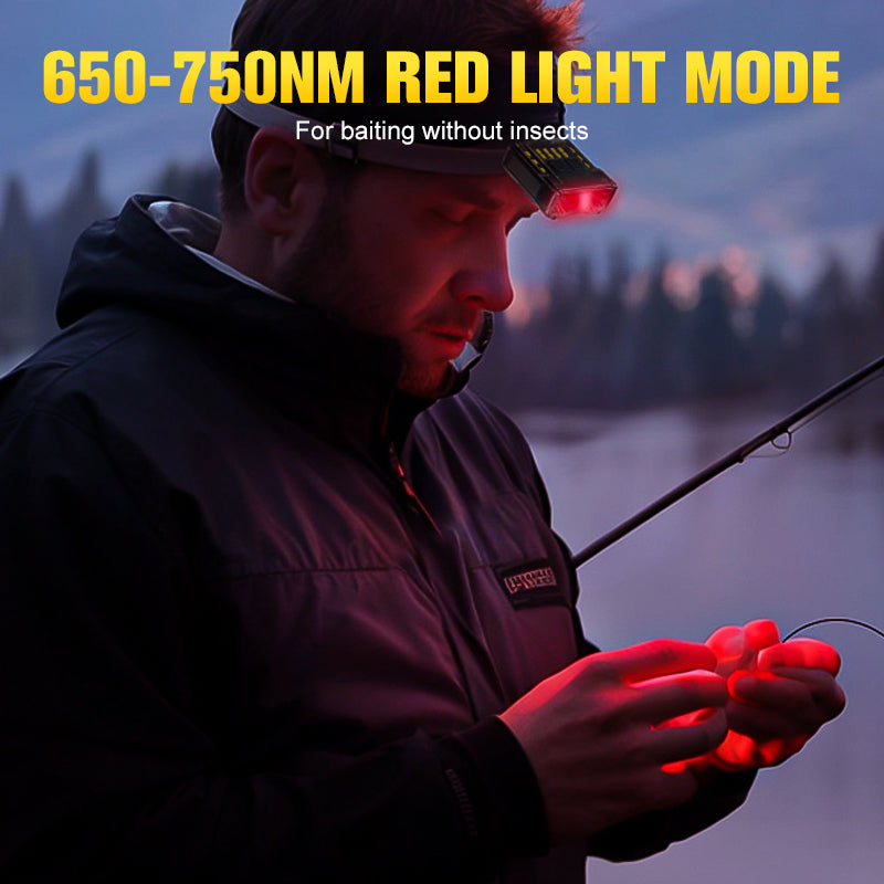 High-Brightness Detachable Portable Dual-Beam Headlamp with Charging Case