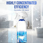 Bathroom and Glass Dual-Action Power Cleaner