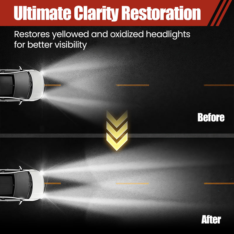 180ml Professional Car Headlight Restorer with Sponge