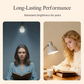 High-Lumen Long-Lasting Bright LED Bulb