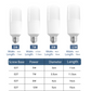 High-Lumen Long-Lasting Bright LED Bulb