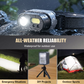 Multifunctional Rechargeable LED Headlight