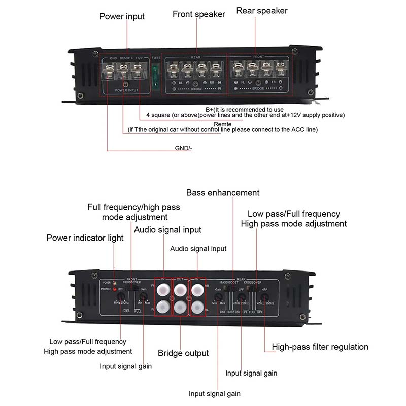 4-Channel Car Audio Amplifier