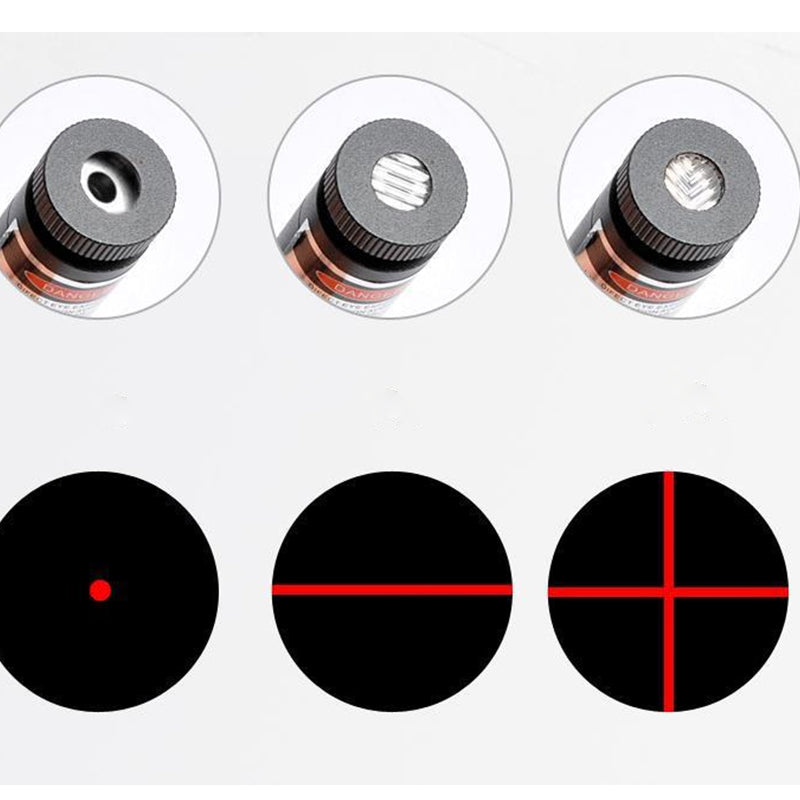 Dot line and cross projection styles