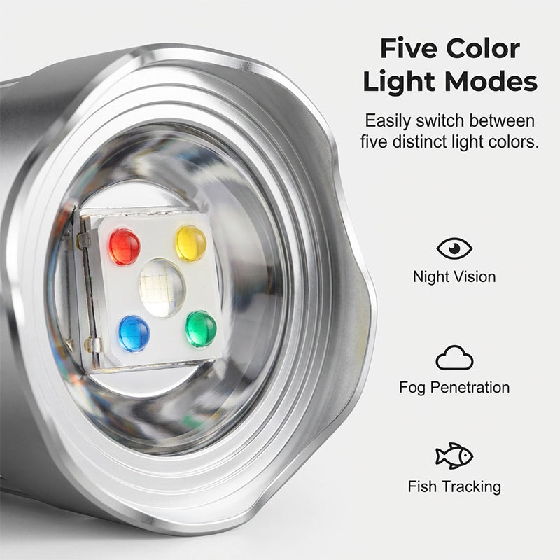 5-Color LED Headlamp with Motion Sensor