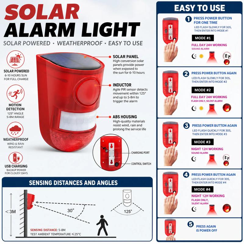 🎉 2026 Sale — Over 25,300 Sold!🌞 Solar Powered IR Motion Sensor Animal Repeller 110dB Alarm IP65 Waterproof ✨
