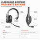 Wireless Bluetooth Call Center Headset with ENC Environmental Noise Cancellation and Auto Pairing for Customer Service and Truck Drivers