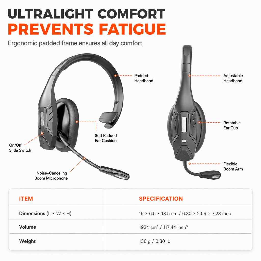 Wireless Bluetooth Call Center Headset with ENC Environmental Noise Cancellation and Auto Pairing for Customer Service and Truck Drivers